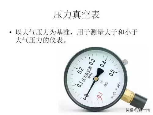 壓力表類(lèi)型圖示介紹及使用維護(hù)